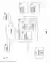 Fig. 02 - Out of memory error handling for data definition language operations