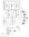Fig. 03 - Out of memory error handling for data definition language operations