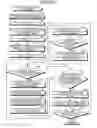 Fig. 13 - Memory system having a plurality of writing modes
