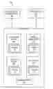 Fig. 01 - Asynchronously clearing page frames