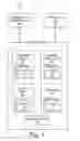 Fig. 02 - Asynchronously clearing page frames