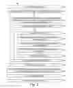 Fig. 03 - Asynchronously clearing page frames