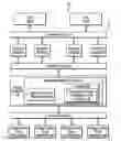 Fig. 01 - Multiple mode data structures for representation of multiple system components in a storage management system