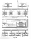 Fig. 02 - Multiple mode data structures for representation of multiple system components in a storage management system