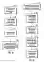 Fig. 06 - Multiple mode data structures for representation of multiple system components in a storage management system