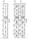 Fig. 12 - Multiple mode data structures for representation of multiple system components in a storage management system