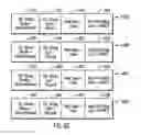 Fig. 17 - Multiple mode data structures for representation of multiple system components in a storage management system