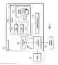 Fig. 18 - Multiple mode data structures for representation of multiple system components in a storage management system