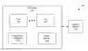 Fig. 01 - Data compression using accelerator with multiple search engines