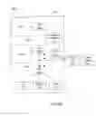 Fig. 09 - Data compression using accelerator with multiple search engines