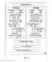 Fig. 12 - Data compression using accelerator with multiple search engines