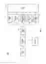 Fig. 15 - Data compression using accelerator with multiple search engines