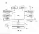 Fig. 21 - Data compression using accelerator with multiple search engines
