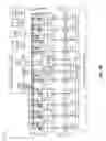 Fig. 10 - High-throughput low-latency hybrid memory module
