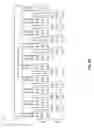 Fig. 16 - High-throughput low-latency hybrid memory module