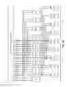 Fig. 17 - High-throughput low-latency hybrid memory module