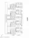Fig. 18 - High-throughput low-latency hybrid memory module