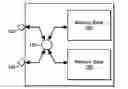 Fig. 01 - Method and system for accessing a flash memory device