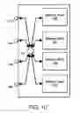 Fig. 03 - Method and system for accessing a flash memory device