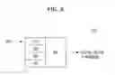 Fig. 10 - Memory system for dualizing first memory based on operation mode