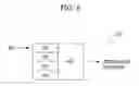 Fig. 08 - MEMORY SYSTEM