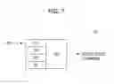 Fig. 08 - MEMORY SYSTEM