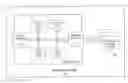 Fig. 01 - Memory system and method for increasing read parallelism of translation pages
