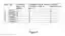 Fig. 07 - Memory system and method for increasing read parallelism of translation pages