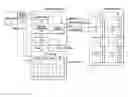 Fig. 01 - Partitioned memory having pipeline writes
