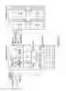 Fig. 02 - Partitioned memory having pipeline writes