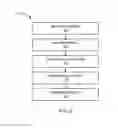 Fig. 07 - COMPUTING SYSTEM WITH MEMORY MANAGEMENT MECHANISM AND METHOD OF OPERATION THEREOF