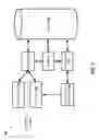 Fig. 02 - Asynchronous copying of data within memory