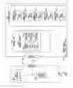Fig. 02 - Logical address history management in memory device