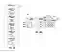 Fig. 03 - Logical address history management in memory device