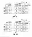Fig. 06 - Logical address history management in memory device