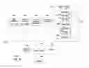 Fig. 07 - Logical address history management in memory device