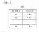 Fig. 05 - Memory device that writes data into a block based on time passage since erasure of data from the block