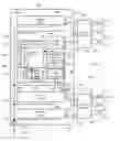 Fig. 01 - Apparatuses and methods for arbitrating a shared terminal for calibration of an impedance termination