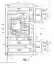 Fig. 02 - Apparatuses and methods for arbitrating a shared terminal for calibration of an impedance termination