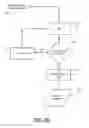 Fig. 04 - Apparatuses and methods for arbitrating a shared terminal for calibration of an impedance termination