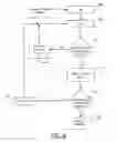 Fig. 09 - Apparatuses and methods for arbitrating a shared terminal for calibration of an impedance termination