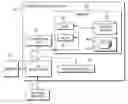 Fig. 01 - I/O statistic based depopulation of storage ranks