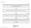 Fig. 15 - Detection of a sequential command stream