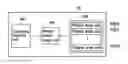 Fig. 01 - Memory control circuit unit, data transmitting method and memory storage device