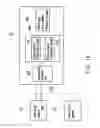 Fig. 08 - Memory control circuit unit, data transmitting method and memory storage device
