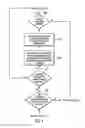 Fig. 05 - User interface for host port assignment