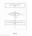 Fig. 03 - SYSTEM AND METHOD FOR INITIATING STORAGE DEVICE TASKS BASED UPON INFORMATION FROM THE MEMORY CHANNEL INTERCONNECT