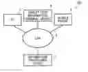 Fig. 01 - Information processing device, method, and information processing system