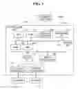 Fig. 02 - IMAGE FORMING APPARATUS CAPABLE OF CANCELING JOB AT WHICH ERROR OCCURS, METHOD OF CONTROLLING THE IMAGE FORMING APPARATUS, AND STORAGE MEDIUM