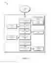 Fig. 03 - Method for preventing reference invalidation when reversing operations in synchronous collaborative applications